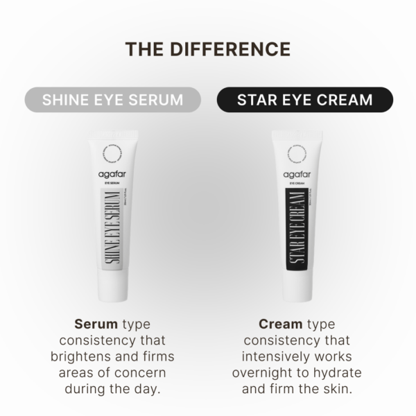 Agafar Shine Eye Serum - Image 7
