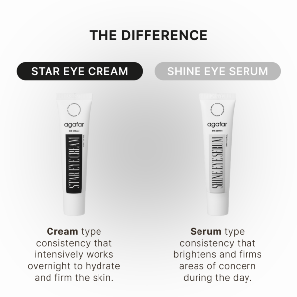 Agafar Star Eye Cream - Image 7